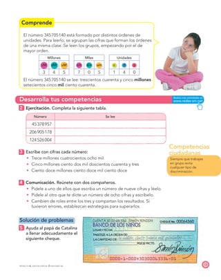 Competencias
ciudadanas
Comprende
Desarrolla tus competencias
13
PROYECTO SÉ, EDICIÓN ESPECIAL © EDICIONES SM
El número 345705140 está formado por distintos órdenes de
unidades. Para leerlo, se agrupan las cifras que forman los órdenes
de una misma clase. Se leen los grupos, empezando por el de
mayor orden.
Millones Miles Unidades
cM dM uM cm dm um c d u
3 4 5 7 0 5 1 4 0
El número 345705140 se lee: trescientos cuarenta y cinco millones
setecientos cinco mil ciento cuarenta.
2 Ejercitación. Completa la siguiente tabla.
Número Se lee
45378957
206905178
124526004
3 Escribe con cifras cada número:
t Trece millones cuatrocientos ocho mil
t Cinco millones ciento dos mil doscientos cuarenta y tres
t Ciento doce millones ciento doce mil ciento doce
4 Comunicación. Reúnete con dos compañeros.
t Pídele a uno de ellos que escriba un número de nueve cifras y léelo.
t Pídele al otro que te dicte un número de ocho cifras y escríbelo.
t Cambien de roles entre los tres y compartan los resultados. Si
tuvieron errores, establezcan estrategias para superarlos.
Solución de problemas
5 Ayuda al papá de Catalina
a llenar adecuadamente el
siguiente cheque.
Siempre que trabajes
en grupo evita
cualquier tipo de
discriminación.
 