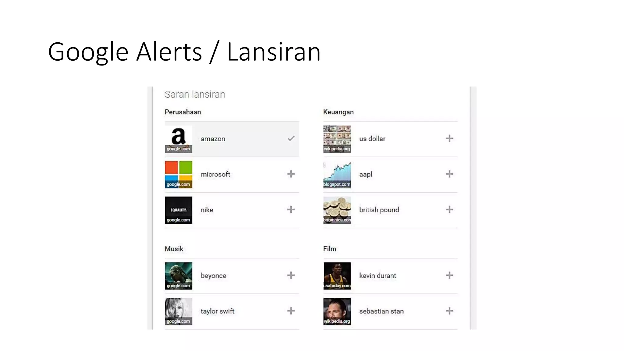 Google Alerts / Lansiran
 
