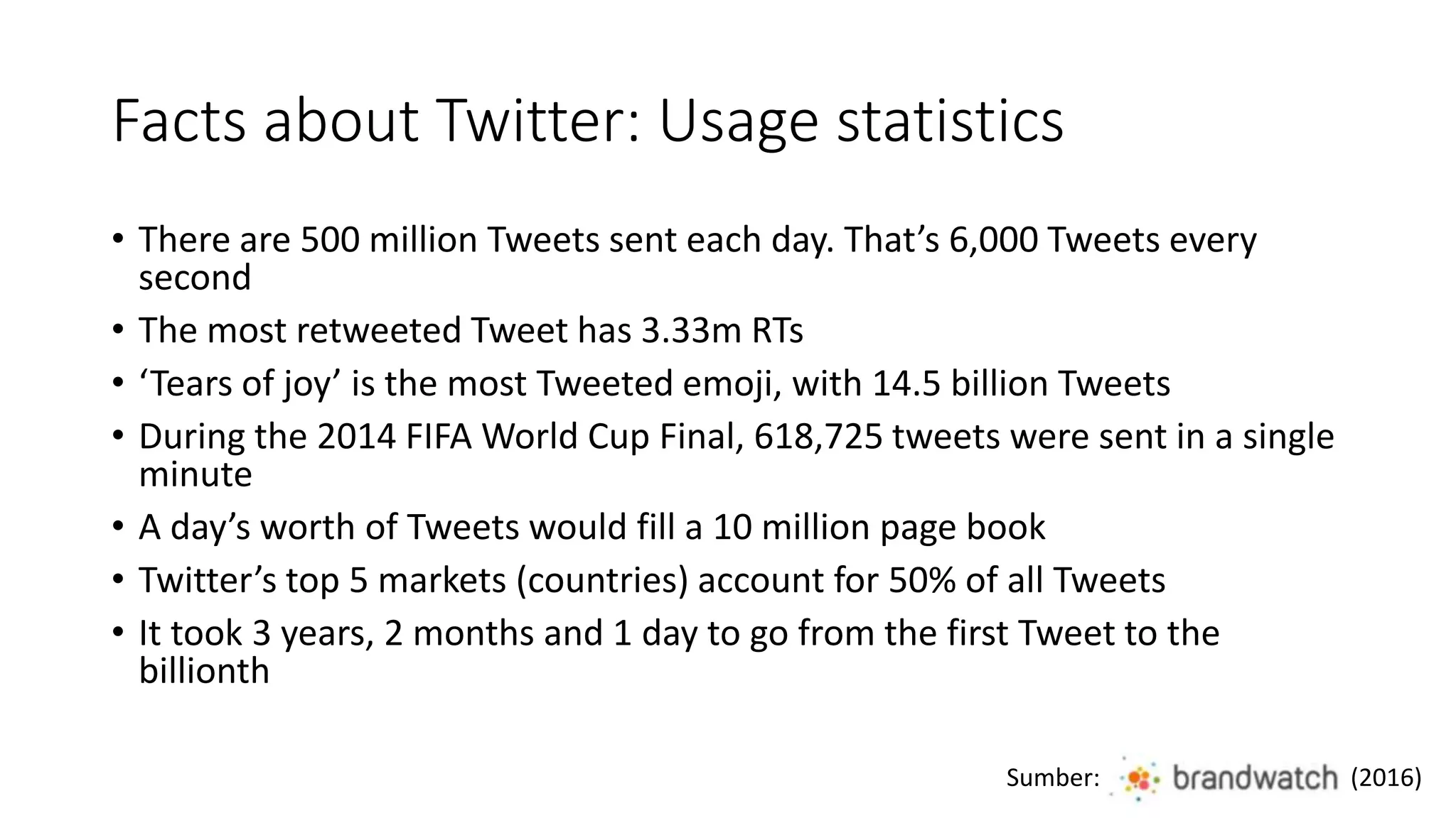 Facts about Twitter: Usage statistics
• There are 500 million Tweets sent each day. That’s 6,000 Tweets every
second
• The most retweeted Tweet has 3.33m RTs
• ‘Tears of joy’ is the most Tweeted emoji, with 14.5 billion Tweets
• During the 2014 FIFA World Cup Final, 618,725 tweets were sent in a single
minute
• A day’s worth of Tweets would fill a 10 million page book
• Twitter’s top 5 markets (countries) account for 50% of all Tweets
• It took 3 years, 2 months and 1 day to go from the first Tweet to the
billionth
Sumber: (2016)
 