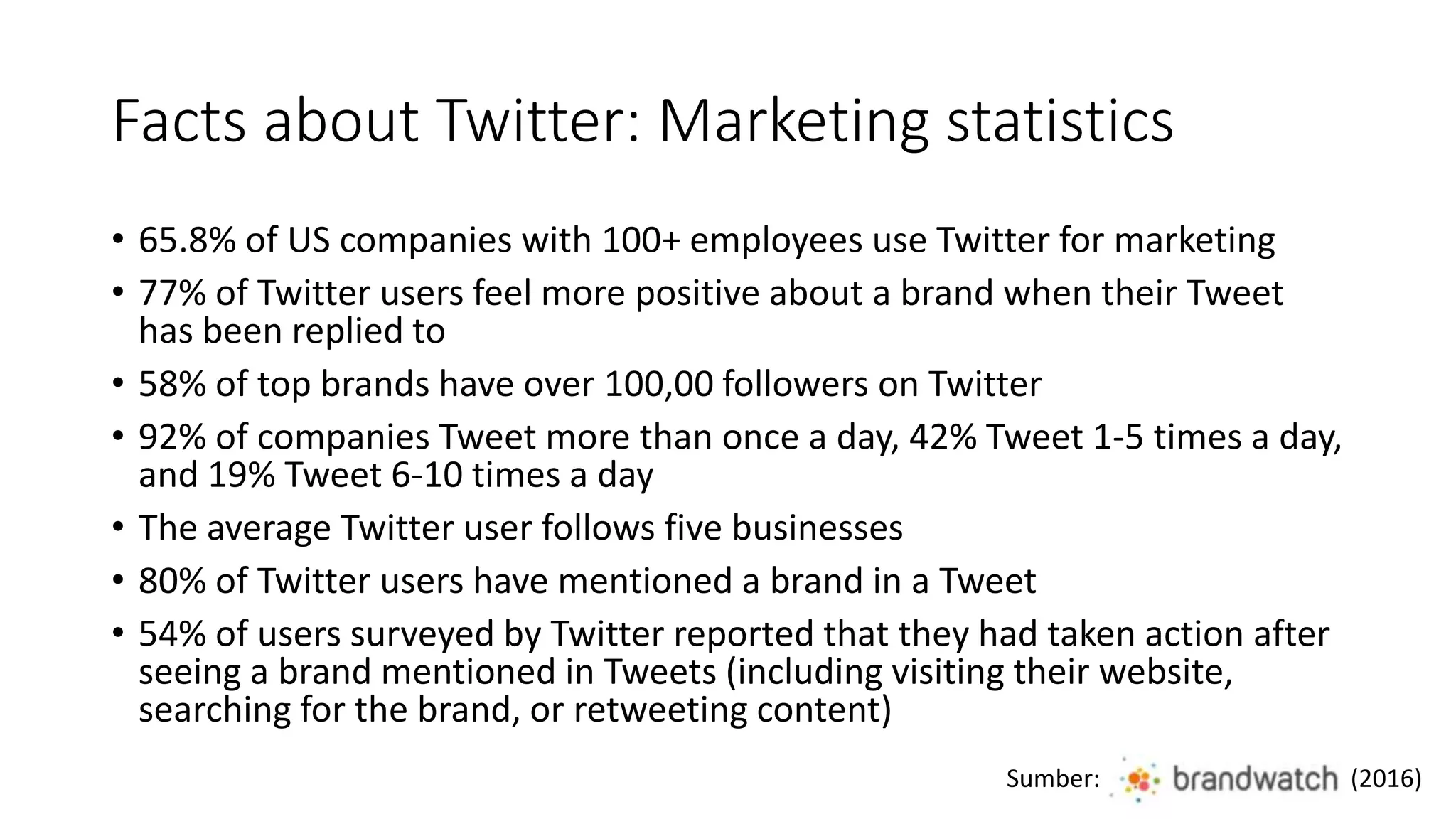 Facts about Twitter: Marketing statistics
• 65.8% of US companies with 100+ employees use Twitter for marketing
• 77% of Twitter users feel more positive about a brand when their Tweet
has been replied to
• 58% of top brands have over 100,00 followers on Twitter
• 92% of companies Tweet more than once a day, 42% Tweet 1-5 times a day,
and 19% Tweet 6-10 times a day
• The average Twitter user follows five businesses
• 80% of Twitter users have mentioned a brand in a Tweet
• 54% of users surveyed by Twitter reported that they had taken action after
seeing a brand mentioned in Tweets (including visiting their website,
searching for the brand, or retweeting content)
Sumber: (2016)
 