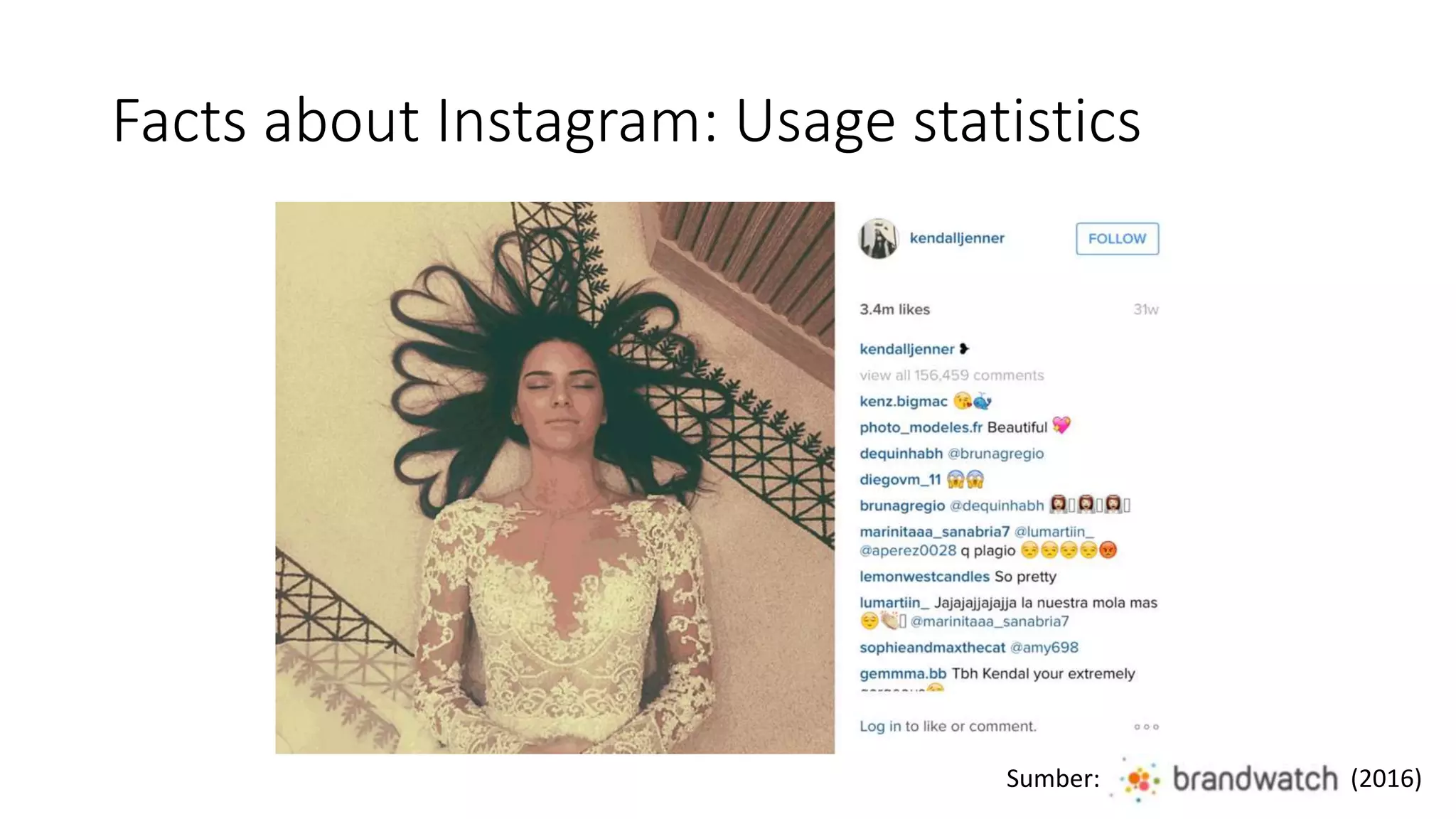 Facts about Instagram: Usage statistics
Sumber: (2016)
 