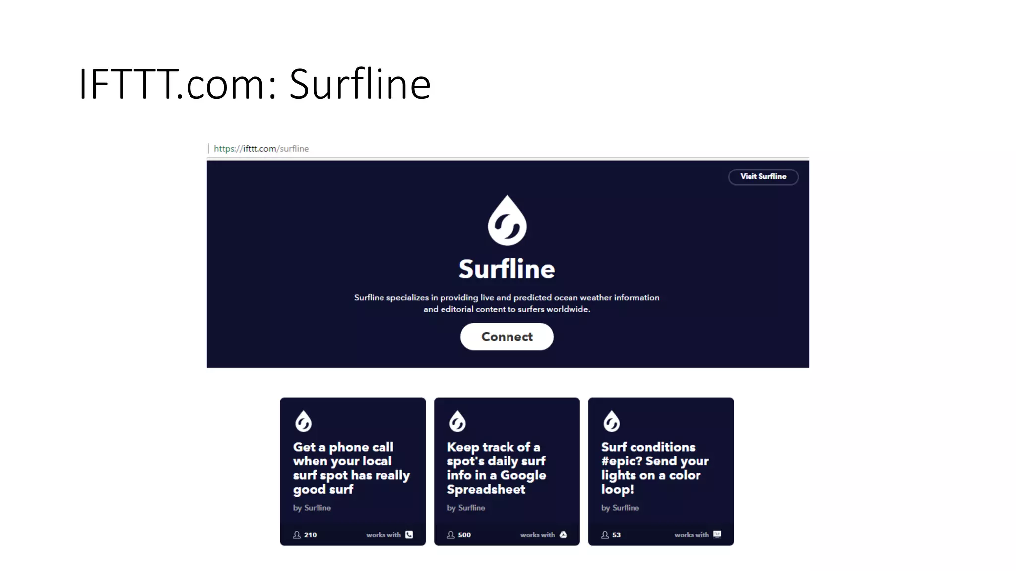 IFTTT.com: Surfline
 