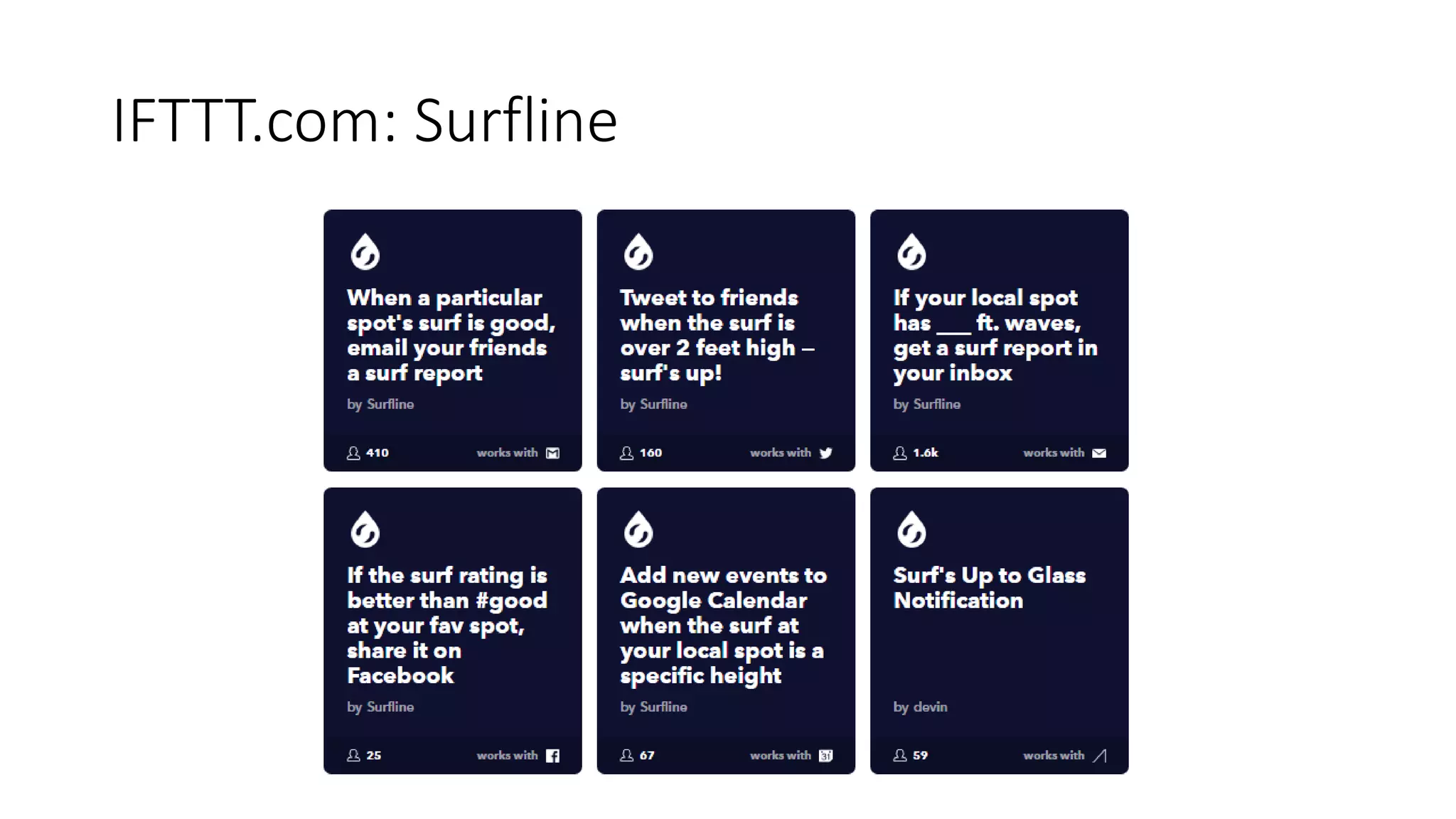 IFTTT.com: Surfline
 