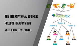 The internationalbusiness
project ‘Dragons Den’
with Executive Board
 