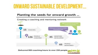 Onward sustainable development...
 