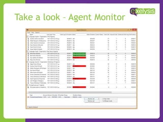 Take a look – Agent Monitor
 