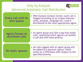 Only by Exelysis
Advanced Automatic Call Distribution
• With Exelysis Contact Center, each call is
flagged according to its unique features
(area, purpose, language etc.) and is
distributed to the most appropriate agent.
Every call with its
own queue
• An agent group acts like a tag that marks
calls, specifying which agents can handle
a call and with what priority.
Agent Groups to
distribute calls
• All calls tagged with an agent group will
be added to a dynamic queue, which
works on a FIFO basis with respect to the
specified priority.
No static queues
 