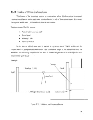 Report | PDF