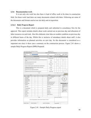Work Done Report.pdf Report | PDF