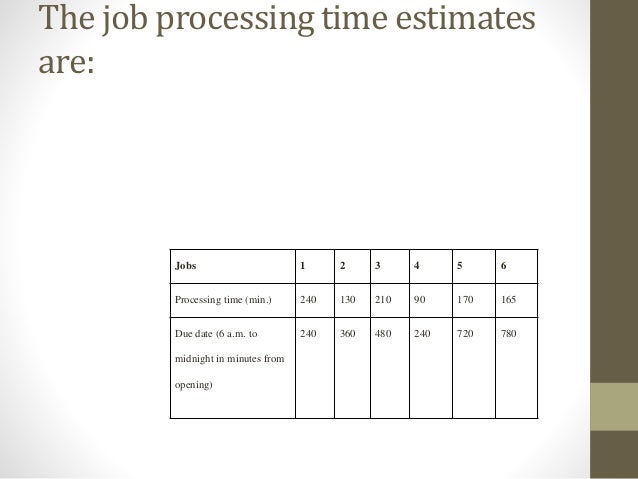 Balloons aloha case study 08 image