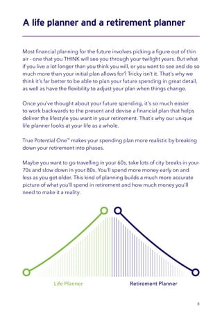 A life planner and a retirement planner
Most financial planning for the future involves picking a figure out of thin
air - one that you THINK will see you through your twilight years. But what
if you live a lot longer than you think you will, or you want to see and do so
much more than your initial plan allows for? Tricky isn’t it. That’s why we
think it’s far better to be able to plan your future spending in great detail,
as well as have the flexibility to adjust your plan when things change.
Once you’ve thought about your future spending, it’s so much easier
to work backwards to the present and devise a financial plan that helps
deliver the lifestyle you want in your retirement. That’s why our unique
life planner looks at your life as a whole.
True Potential One™
makes your spending plan more realistic by breaking
down your retirement into phases.
Maybe you want to go travelling in your 60s, take lots of city breaks in your
70s and slow down in your 80s. You’ll spend more money early on and
less as you get older. This kind of planning builds a much more accurate
picture of what you’ll spend in retirement and how much money you’ll
need to make it a reality.
Life Planner Retirement Planner
8
 