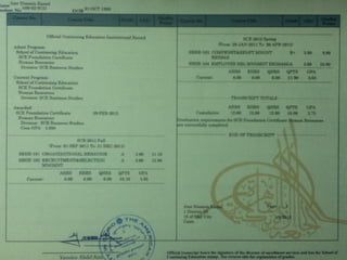 Foundation Certificate in Human Resources