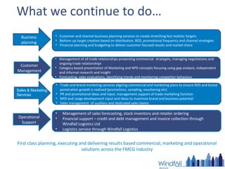 Windfall Management Windfall Presentation Aug 2015 NK | PPT