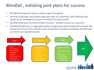 Windfall Presentation Aug 2015 NK | PPT