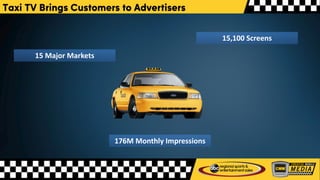 15,100 Screens
15 Major Markets
176M Monthly Impressions
Taxi TV Brings Customers to Advertisers
 