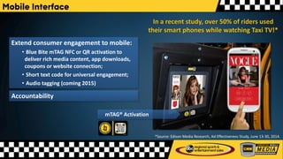 Mobile Interface
Extend consumer engagement to mobile:
• Blue Bite mTAG NFC or QR activation to
deliver rich media content, app downloads,
coupons or website connection;
• Short text code for universal engagement;
• Audio tagging (coming 2015)
In a recent study, over 50% of riders used
their smart phones while watching Taxi TV!*
mTAG® Activation
*Source: Edison Media Research, Ad Effectiveness Study, June 13-30, 2014.
Accountability
 