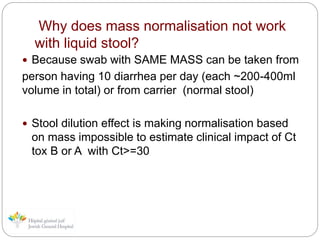 Why does mass normalisation not work
with liquid stool?
 Because swab with SAME MASS can be taken from
person having 10 diarrhea per day (each ~200-400ml
volume in total) or from carrier (normal stool)
 Stool dilution effect is making normalisation based
on mass impossible to estimate clinical impact of Ct
tox B or A with Ct>=30
 