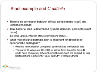 Stool example and C.difficile
 There is no correlation between clinical sample mass (stool) and
total bacterial load
 Total bacterial load is determined by more dominant parameters (not
mass)
Ex: drug uptake, infection status/diet/immune status…
 What type of signal normalisation is important for detection of
opportunistic pathogens?
 Relative normalisation using total bacterial load in microbial flora
 The same Ct value (ex: Ct>=32) for either Toxin A and/or toxin B
could have completely different clinical meaning if the context of total
bacterial flora is different (16S qPCR Ct=12 versus Ct=22)
 