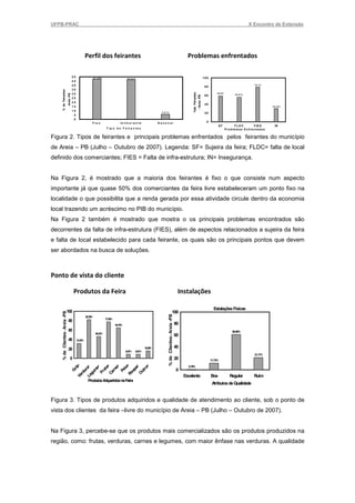 UFPB-PRAC                                                                                                                                                                                                                                           X Encontro de Extensão




                                                         Perfil dos feirantes                                                                                          Problemas enfrentados

                                           50                     4 7 ,3 9 %                                                                                                                            100
                                                                                                  4 6 ,6 4 %
                                           45
                                           40                                                                                                                                                                                                            79,1%
                                                                                                                                                                                                         80
                                           35
    % de Feirantes-




                                                                                                                                                                          %de Feirantes
                                           30                                                                                                                                                                      5 8 ,6 %
                               Areia -PB




                                                                                                                                                                                                                                       5 5 ,8 7 %
                                                                                                                                                                                                         60




                                                                                                                                                                                          - Areia -PB
                                           25
                                           20
                                                                                                                                                                                                         40
                                           15                                                                                                                                                                                                                         30,22%

                                           10                                                                                 5 ,9 7 %                                                                   20
                                            5
                                            0
                                                              F ix o                        In t i n e r a n t e            S azonal                                                                      0
                                                                                                                                                                                                                    SF                 FLDC             F IE S         IN
                                                                               T ip o d e F e ir a n t e s                                                                                                                    P r o b le m a s E n f re n t a d o s

Figura 2. Tipos de feirantes e principais problemas enfrentados pelos feirantes do município
de Areia – PB (Julho – Outubro de 2007). Legenda: SF= Sujeira da feira; FLDC= falta de local
definido dos comerciantes; FIES = Falta de infra-estrutura; IN= Insegurança.


Na Figura 2, é mostrado que a maioria dos feirantes é fixo o que consiste num aspecto
importante já que quase 50% dos comerciantes da feira livre estabeleceram um ponto fixo na
localidade o que possibilita que a renda gerada por essa atividade circule dentro da economia
local trazendo um acréscimo no PIB do município.
Na Figura 2 também é mostrado que mostra o os principais problemas encontrados são
decorrentes da falta de infra-estrutura (FIES), além de aspectos relacionados a sujeira da feira
e falta de local estabelecido para cada feirante, os quais são os principais pontos que devem
ser abordados na busca de soluções.



Ponto de vista do cliente

                                           Produtos da Feira                                                                                                     Instalações

                                                                                                                                                                                                                Estalações Físicas
                          100                                                                                                                          100
    % de Clientes- Areia -PB




                                                                                                                                     % de Clientes- Areia -PB




                                                         82,39%
                                                                               77,55%
                               80
                                                                                        64,79%                                                                  80
                               60                                                                                                                                                                                                    60,96%
                                                                    46,42%
                                                                                                                                                                60
                               40               31,63%


                               20                                                                                  15,56%                                       40
                                                                                                 8,67%     8,67%
                                                                                                                                                                                                                                                         21,17%
                                     0                                                                                                                          20                                            11,73%
                                                o




                                                e




                                                                                                                                                                       0,76%
                                               as




                                                s
                                               es



                                               as
                                              es
                                       Le as




                                              ix
                                              rã




                                             ro




                                                                                                                                                                0
                                            rn
                                            ut




                                           up
                                            m




                                           Pe
                                           ur
                                           G




                                           ut
                                          Fr
                                         gu



                                         Ca
                                         rd




                                        Ro

                                         O




                                                                                                                                                                     Excelente                                Boa                 Regular                Ruim
                                       Ve




                                                           Produtos Adqueridos na Feira
                                                                                                                                                                                                               Atributos de Qualidade


Figura 3. Tipos de produtos adquiridos e qualidade de atendimento ao cliente, sob o ponto de
vista dos clientes da feira –livre do município de Areia – PB (Julho – Outubro de 2007).


Na Figura 3, percebe-se que os produtos mais comercializados são os produtos produzidos na
região, como: frutas, verduras, carnes e legumes, com maior ênfase nas verduras. A qualidade
 