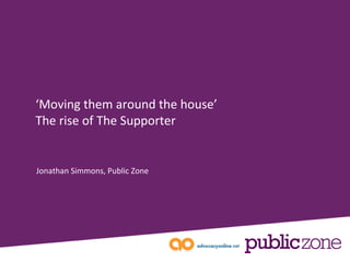 Jonathan Simmons, Public Zone ‘ Moving them around the house’ The rise of The Supporter 