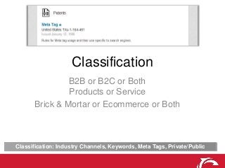 Classification
B2B or B2C or Both
Products or Service
Brick & Mortar or Ecommerce or Both

Classification: Industry Channe...