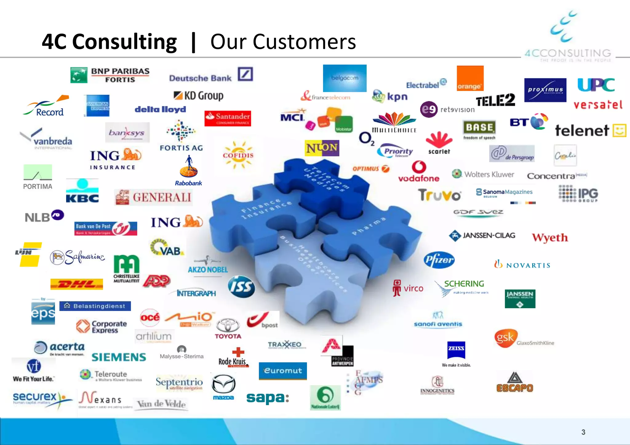 4C Consulting  |  Our Customers3