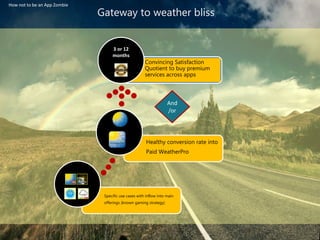 Gateway to weather bliss
How not to be an App Zombie
Convincing Satisfaction
Quotient to buy premium
services across apps
Specific use cases with inflow into main
offerings (known gaming strategy)
Healthy conversion rate into
Paid WeatherPro
3 or 12
months
And
/or
 