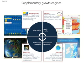 AlertsPro
High quality severe
weather warnings managed
24/7 including automated
push notifications (EU & US)
WeatherPro Free
7 day forecasts
for 2 million locations, world
wide alerts and severe
weather warnings
RainToday
Up to the minute
and hyper local rain
warnings for the next hours
including a stunning, smooth
Radar animation
MeteoEarth
Stunning interactive
weather animation
on a 3D globe. Adapted from
our professional weather
broadcast tool.
Local forecast
Severe
weather
Nowcasting for
Rain showers
Global events
+ education
Supplementary growth engines
Meet WP
 
