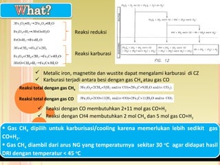 Reaksi reduksi
Reaksi karburasi
 Metalic iron, magnetite dan wustite dapat mengalami karburasi di CZ
 Karburasi terjadi antara besi dengan gas CH4 atau gas CO
Reaksi total dengan gas CH4
Reaksi total dengan gas CO
 Reaksi dengan CO membutuhkan 2+11 mol gas CO+H2
 Reaksi dengan CH4 membutuhkan 2 mol CH4 dan 5 mol gas CO+H2
 Gas CH4 dipilih untuk karburisasi/cooling karena memerlukan lebih sedikit gas
CO+H2.
 Gas CH4 diambil dari arus NG yang temperaturnya sekitar 30 o
C agar didapat hasil
DRI dengan temperatur < 45 o
C
 