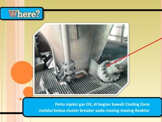 Perlu injeksi gas CH4 di bagian bawah Cooling Zone
melalui kedua cluster breaker pada masing-masing Reaktor
 