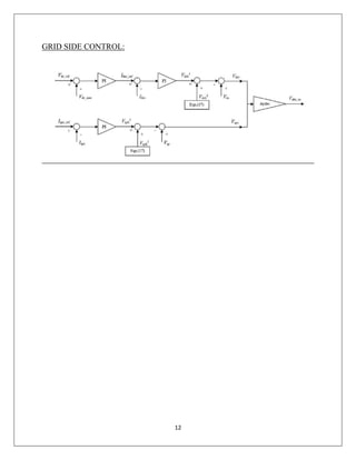 12
GRID SIDE CONTROL:
 