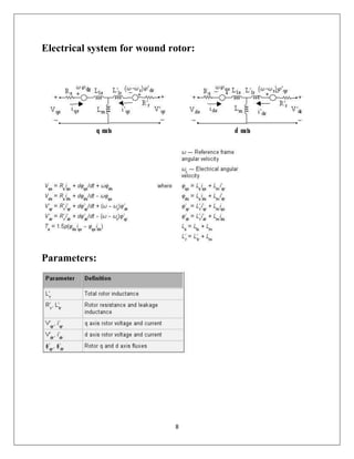 8
Electrical system for wound rotor:
Parameters:
 