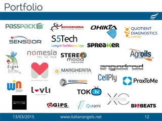 13/03/2015 www.italianangels.net 12
Portfolio
 