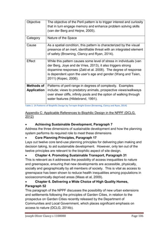 Joseph Oliver Clancy s 1108080 Page 106
Objective The objective of the Peril pattern is to trigger interest and curiosity
that in turn engage memory and enhance problem solving skills
(van der Berg and Heijne, 2005).
Category Nature of the Space
Cause As a spatial condition, this pattern is characterized by the visual
presence of an inert, identifiable threat with an integrated element
of safety (Browning, Clancy and Ryan, 2014).
Effect While this pattern causes some level of stress in individuals (van
der Berg, Joye and de Vries, 2013), it also triggers strong
dopamine responses (Zald et al. 2008). The degree of response
is dependent upon the user’s age and gender (Wang and Tsien,
2011) (Kopec, 2006).
Methods of
Application
Patterns of peril range in degrees of complexity. Examples
include; views to predatory animals, prospective views/walkways
over sheer cliffs, infinity pools and the option of walking through
water features (Hildebrand, 1991).
Table 1: 14 Patterns of Biophilic Design by Terrapin Bright Green (Browning, Clancy and Ryan, 2014)
Appendix C: Applicable References to Biophilic Design in the NPPF (DCLG,
2012)
 Achieving Sustainable Development, Paragraph 7
Address the three dimensions of sustainable development and how the planning
system performs its required role to meet these dimensions
 Core Planning Principles, Paragraph 17
Lays out twelve core land-use planning principles for delivering plan making and
decision taking, to aid sustainable development. However, only ten out of the
twelve principles are relevant to the biophilic aspect of site design.
 Chapter 4. Promoting Sustainable Transport, Paragraph 31
This is relevant as it addresses the possibility of access inequalities to nature
and greenspace, ensuring that new developments are accessible, physically,
socially and geographically by all members of society. This is vital as access to
greenspace has been shown to reduce health inequalities among populations in
socioeconomically deprived areas (Maas et al, 2009).
 Chapter 6. Delivering a Wide Choice of High Quality Homes,
Paragraph 52
This paragraph of the NPPF discusses the possibility of new urban extensions
and settlements following the principles of Garden Cities, in relation to the
prospectus on Garden Cities recently released by the Department of
Communities and Local Government, which places significant emphasis on
access to nature (DCLG, 2014b).
 