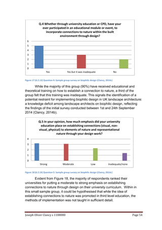 Joseph Oliver Clancy s 1108080 Page 54
Figure 17 (6.2.13) Question 4: Sample group survey on biophilic design (Clancy, 2014c)
While the majority of this group (90%) have received educational and
theoretical training on how to establish a connection to nature, a third of the
group felt that this training was inadequate. This signals the identification of a
potential restraint for implementing biophilic design in UK landscape architecture:
a knowledge deficit among landscape architects on biophilic design, reflecting
the findings of the initial survey conducted between 1st and 24th September
2014 (Clancy, 2014b).
Figure 18 (6.2.14) Question 5: Sample group survey on biophilic design (Clancy, 2014c)
Evident from Figure 18, the majority of respondents ranked their
universities for putting a moderate to strong emphasis on establishing
connections to nature through design on their university curriculum. Within in
this small sample group, it could be hypothesised that while the idea of
establishing connections to nature was promoted in third level education, the
methods of implementation was not taught in sufficient detail.
0
1
2
3
4
5
6
Yes Yes but it was inadequate No
Q.4 Whether through university education or CPD, have your
ever participated in an educational module or event, to
incorporate connections to nature within the built
environment through design?
0
1
2
3
4
Strong Moderate Low Inadequate/none
Q.5 In your opinion, how much emphasis did your university
education place on establishing connections (visual, non-
visual, physical) to elements of nature and representational
nature through your design work?
 