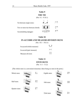 music braille code | PDF