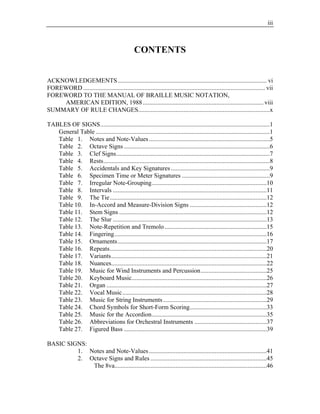 music braille code | PDF