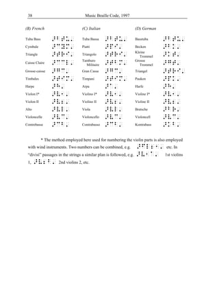 music braille code | PDF
