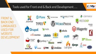 Tools used for Front end & Back end Development….
FRONT &
BACK END
LANGAUGES
USED FOR
WEBSITE
DEVELOPMENT
 
