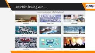 Industries Dealing With….
 