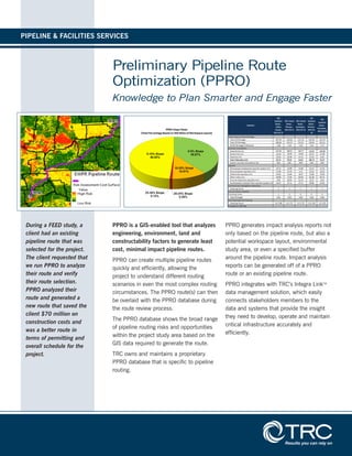 Preliminary Pipeline Route
Optimization (PPRO)
Knowledge to Plan Smarter and Engage Faster
PPRO is a GIS-enabled tool that analyzes
engineering, environment, land and
constructability factors to generate least
cost, minimal impact pipeline routes.
PPRO can create multiple pipeline routes
quickly and efficiently, allowing the
project to understand different routing
scenarios in even the most complex routing
circumstances. The PPRO route(s) can then
be overlaid with the PPRO database during
the route review process.
The PPRO database shows the broad range
of pipeline routing risks and opportunities
within the project study area based on the
GIS data required to generate the route.
TRC owns and maintains a proprietary
PPRO database that is specific to pipeline
routing.
PPRO generates impact analysis reports not
only based on the pipeline route, but also a
potential workspace layout, environmental
study area, or even a specified buffer
around the pipeline route. Impact analysis
reports can be generated off of a PPRO
route or an existing pipeline route.
PPRO integrates with TRC’s Integra LinkTM
data management solution, which easily
connects stakeholders members to the
data and systems that provide the insight
they need to develop, operate and maintain
critical infrastructure accurately and
efficiently.
During a FEED study, a
client had an existing
pipeline route that was
selected for the project.
The client requested that
we run PPRO to analyze
their route and verify
their route selection.
PPRO analyzed their
route and generated a
new route that saved the
client $70 million on
construction costs and
was a better route in
terms of permitting and
overall schedule for the
project.
PIPELINE & FACILITIES SERVICES
 