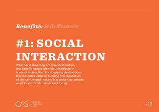 - 13
CUSTOMER
ATTRACTION
SCORE
Benefits: Sub-Factors
#1: SOCIAL
INTERACTION
Whether a shopping or travel destination,
the Benefit people are most interested in
is social interaction. For shopping destinations,
this indicates value in building the reputation
of the centre and making it a place that people
want to visit with friends and family.
 