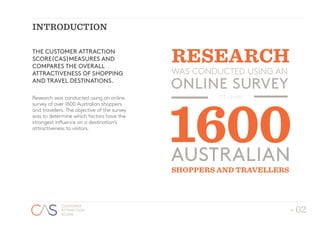 - 02- 02
CUSTOMER
ATTRACTION
SCORE
CUSTOMER
ATTRACTION
SCORE
RESEARCH
WAS CONDUCTED USING AN
ONLINE SURVEY
1600AUSTRALIAN
SHOPPERS AND TRAVELLERS
THE CUSTOMER ATTRACTION
SCORE(CAS)MEASURES AND
COMPARES THE OVERALL
ATTRACTIVENESS OF SHOPPING
AND TRAVEL DESTINATIONS.
Research was conducted using an online
survey of over 1600 Australian shoppers
and travellers. The objective of the survey
was to determine which factors have the
strongest influence on a destination’s
attractiveness to visitors.
INTRODUCTION
 