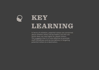- 23
CUSTOMER
ATTRACTION
SCORE
KEY
LEARNING
In terms of visitation, potential visitors are concerned
about whether others will be helpful, but this sub
factor does not rate highly for repeat visitors.
This suggests that it is most effective to promote
staff friendliness and service delivery in targeting
potential visitors to a destination.
 