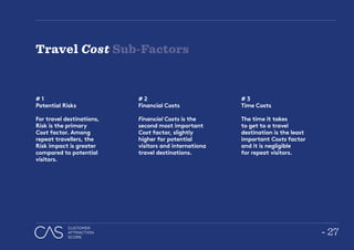 - 27
CUSTOMER
ATTRACTION
SCORE
# 1
Potential Risks
For travel destinations,
Risk is the primary
Cost factor. Among
repeat travellers, the
Risk impact is greater
compared to potential
visitors.
# 3
Time Costs
The time it takes
to get to a travel
destination is the least
important Costs factor
and it is negligible
for repeat visitors.
# 2
Financial Costs
Financial Costs is the
second most important
Cost factor, slightly
higher for potential
visitors and internationa
travel destinations.
Travel Cost Sub-Factors
 