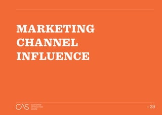 - 29
CUSTOMER
ATTRACTION
SCORE
MARKETING
CHANNEL
INFLUENCE
 