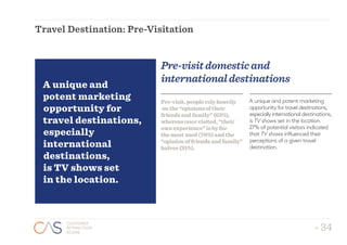 - 34
CUSTOMER
ATTRACTION
SCORE
- 34
CUSTOMER
ATTRACTION
SCORE
Travel Destination: Pre-Visitation
A unique and potent marketing
opportunity for travel destinations,
especially international destinations,
is TV shows set in the location.
27% of potential visitors indicated
that TV shows influenced their
perceptions of a given travel
destination.
Pre-visitdomesticand
internationaldestinations
A unique and
potent marketing
opportunity for
travel destinations,
especially
international
destinations,
is TV shows set
in the location.
Pre-visit,peoplerelyheavily
onthe“opinionsoftheir
friendsandfamily”(63%),
whereasoncevisited,“their
ownexperience”isbyfar
themostused(70%)andthe
“opinionoffriendsandfamily”
halves(31%).
 
