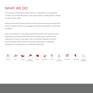WHAT WE DO
Our success is founded on our people. We are an organisation of truly specialist
recruiters, who embed themselves in their vertical markets, enabling them to operate
as subject matter experts.
Working exclusively across the insurance, banking, ﬁnancial services and professional
services markets, our technical knowledge and research-led approach is what makes
us different.
Each of our divisions is run by highly specialised consultants who forge long-term
relationships and network extensively, without relying purely on databases and
advertising. As a result, we are able to offer more precise, bespoke recruitment
solutions whether that be sourcing niche skills, ﬁnding talent in challenging
geographies or handling senior or conﬁdential assignments.
 