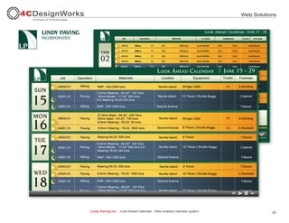 Web Solutions




Lindy Paving Inc. - Look Ahead Calendar - Web enabled calendar system              20
 