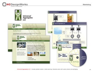 Marketing




Universal Aggregates LLC - Includes website creation, market planning, interactive demo with custom artwork and packaging.          24
 